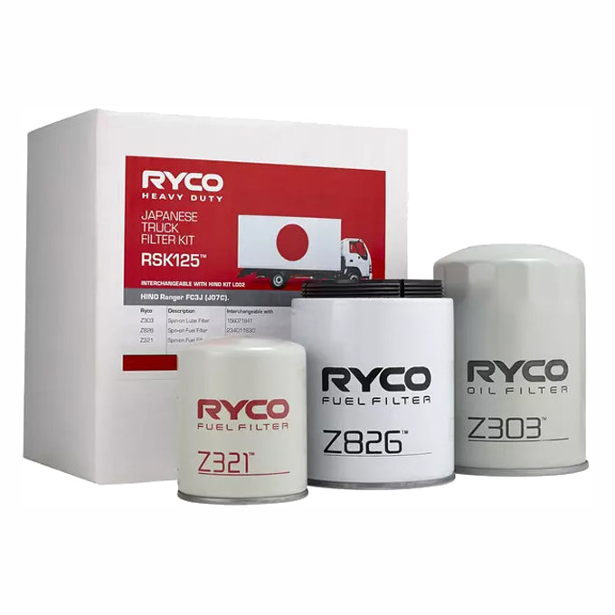 Ryco Filter Service Kit RSK125