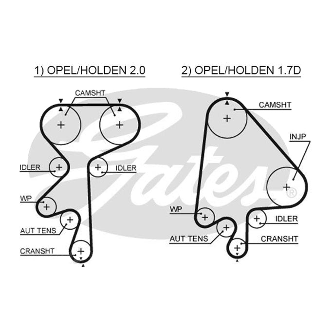 Gates Timing Belt T1057