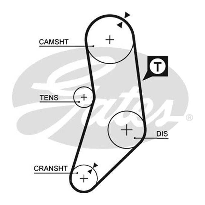 Gates Timing Belt T131