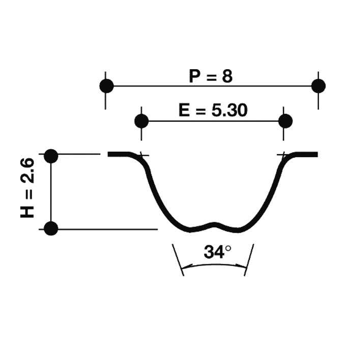 Dayco timing belt P8SD profile