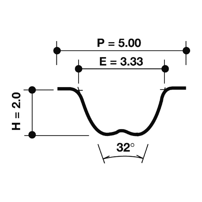 Dayco timing belt SPC profile