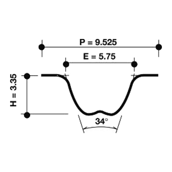 Dayco timing belt SP+ profile
