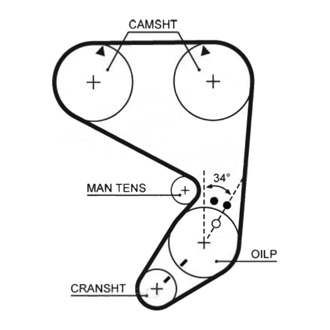 Gates Timing Belt T068