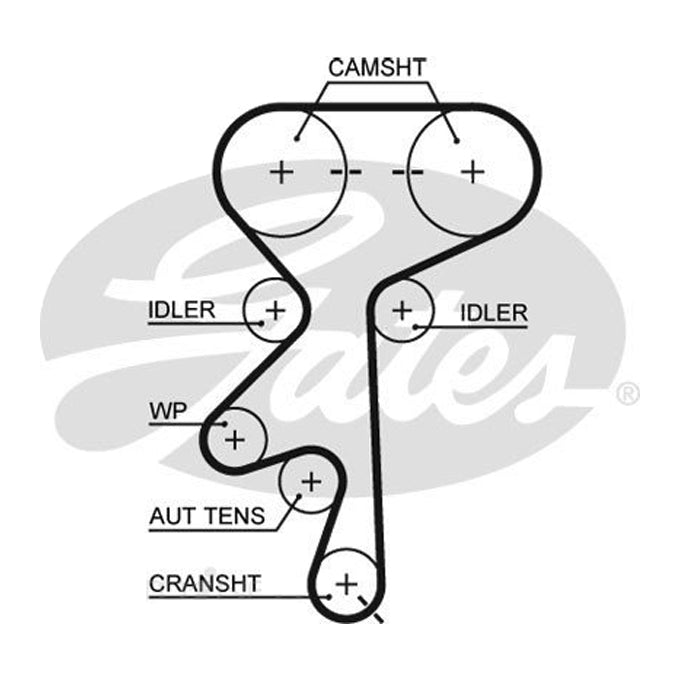 Gates Timing Belt T1064