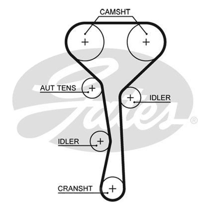 Gates Timing Belt T1284