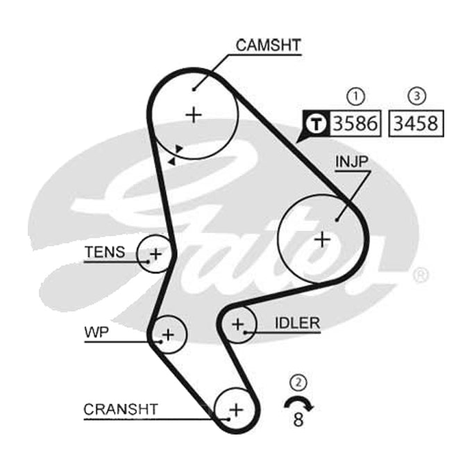 Gates Timing Belt T1505