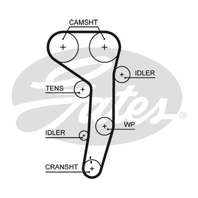 Gates Timing Belt T1604