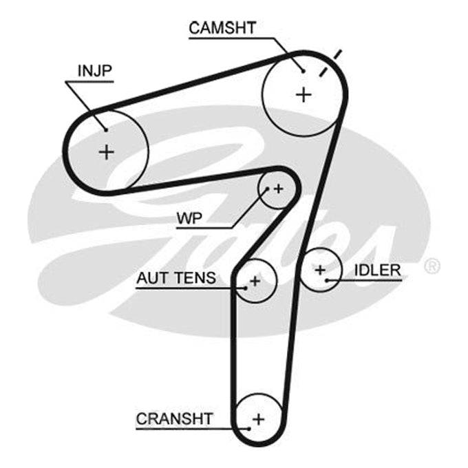 Gates Timing Belt T1615