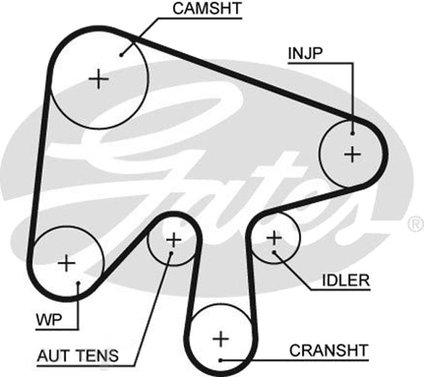 Gates Timing Belt T1628