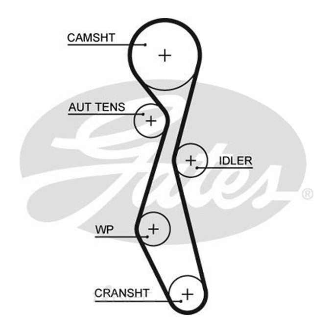 Gates Timing Belt T1638