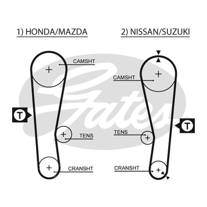Gates Timing Belt T166