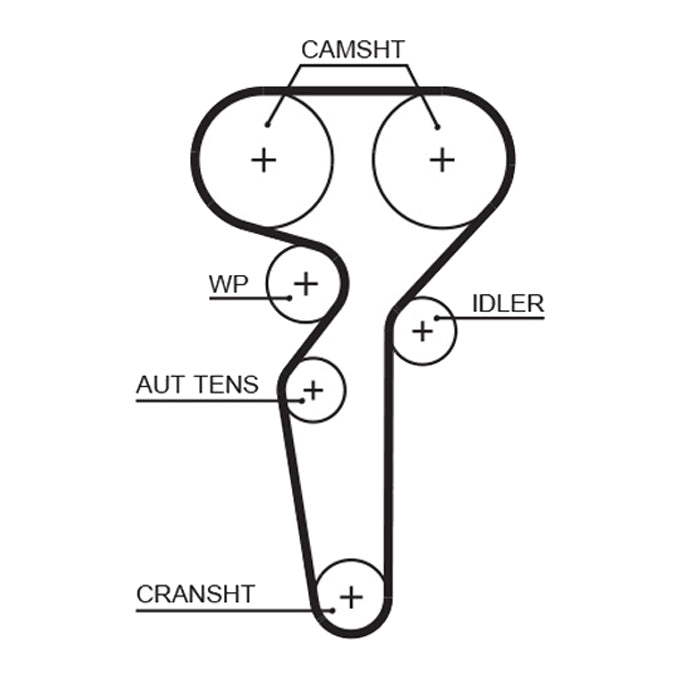 Gates Timing Belt T1679