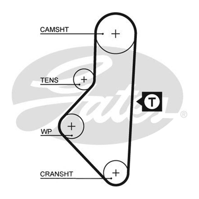 Gates Timing Belt T189