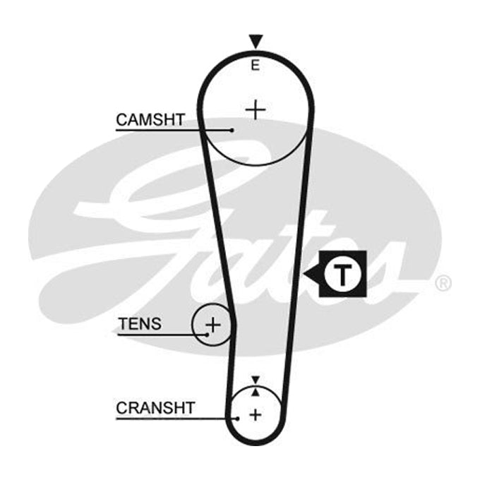 Gates Timing Belt T194