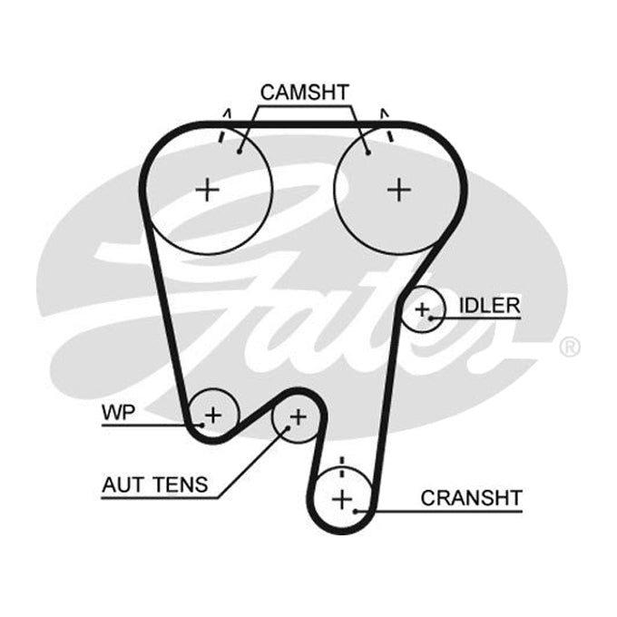 Gates Timing Belt T252