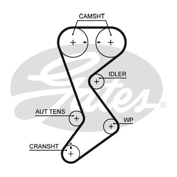 Gates Timing Belt T265