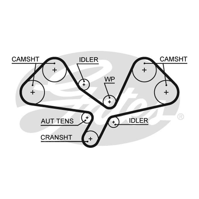 Gates Timing Belt T330