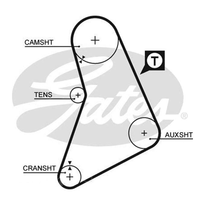 Gates Timing Belt T805