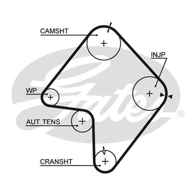 Gates Timing Belt T863