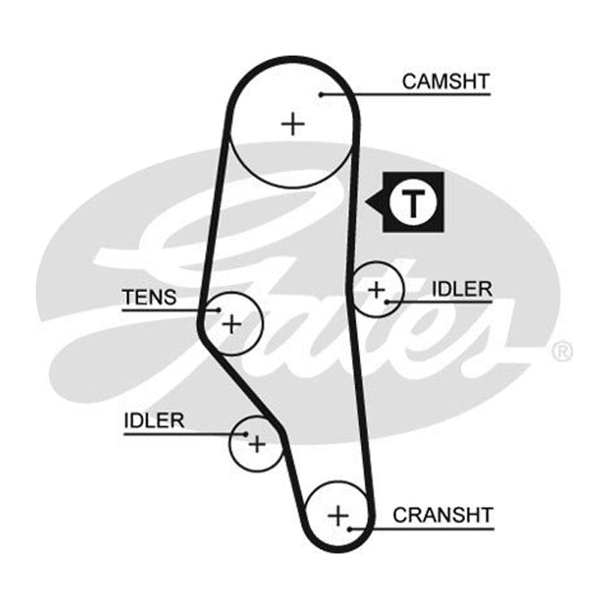 Gates Timing Belt T910