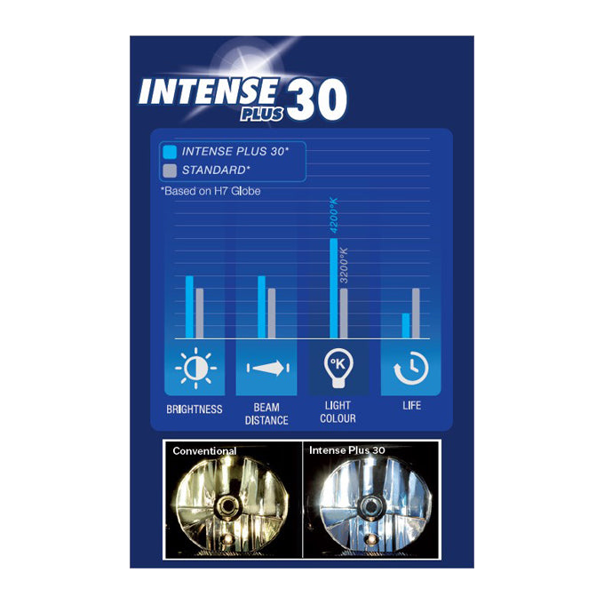 Narva Intense Plus 30
