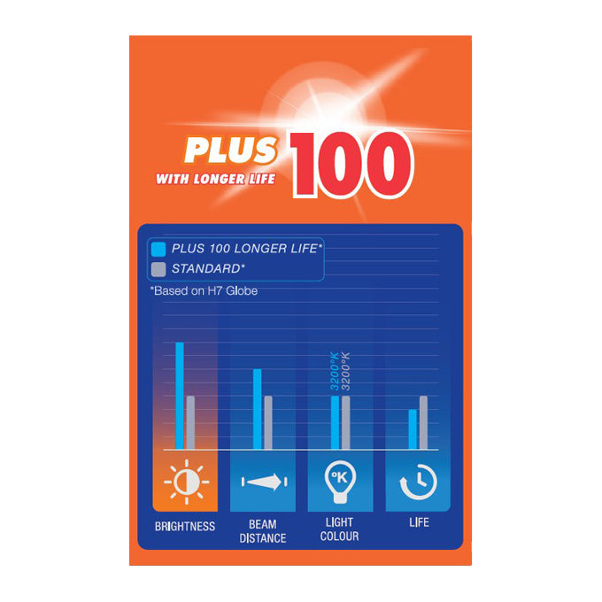 Narva Plus 100 Longer Life